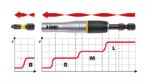 Billede af Slagbits 032 PH 3 - 50mm